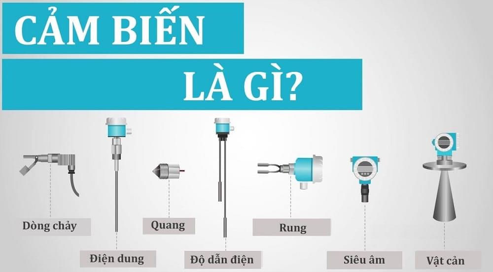 Các loại cảm biến trên máy lọc không khí Panasonic