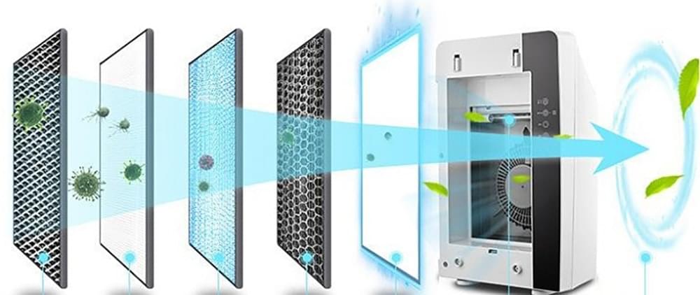 Màng lọc HEPA là gì