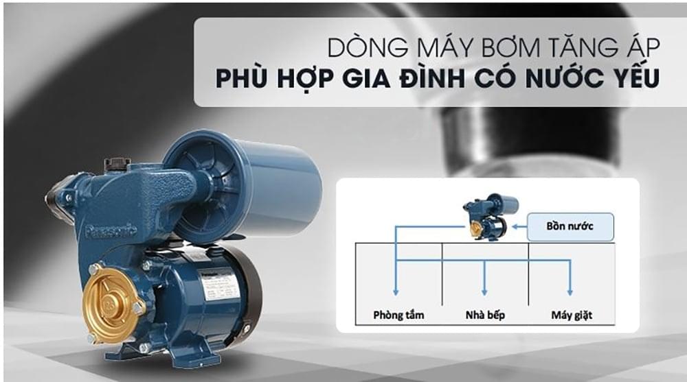 Máy bơm tăng áp Panasonic phù hợp các gia đình có nguồn nước yếu và không ổn định