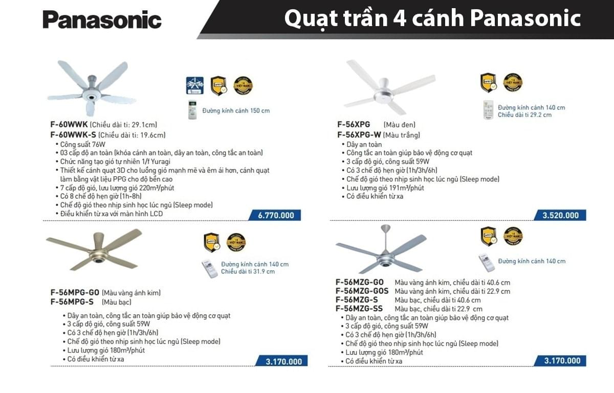 Bảng giá quạt trần Panasonic 4 cánh