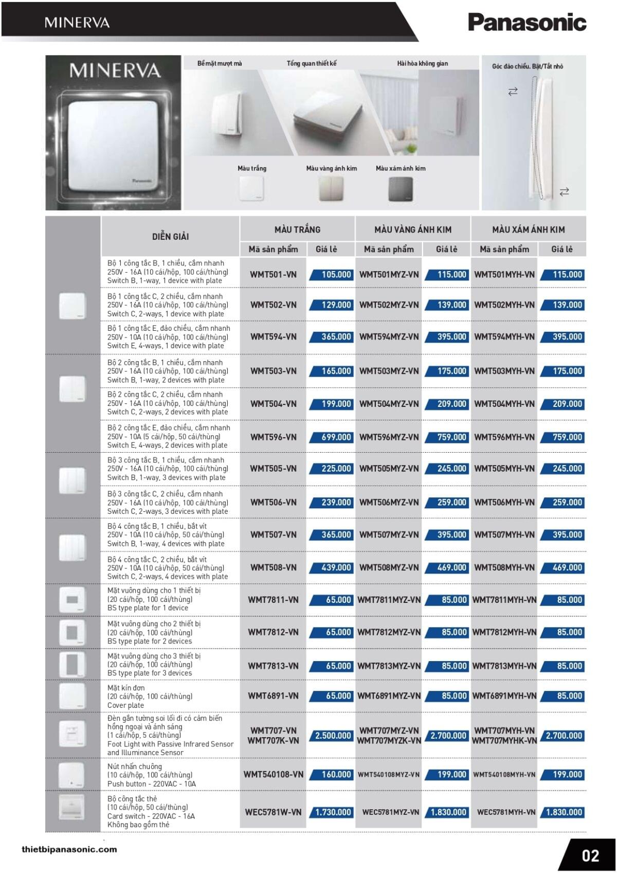 Bảng giá Công tắc điện Panasonic Minerva