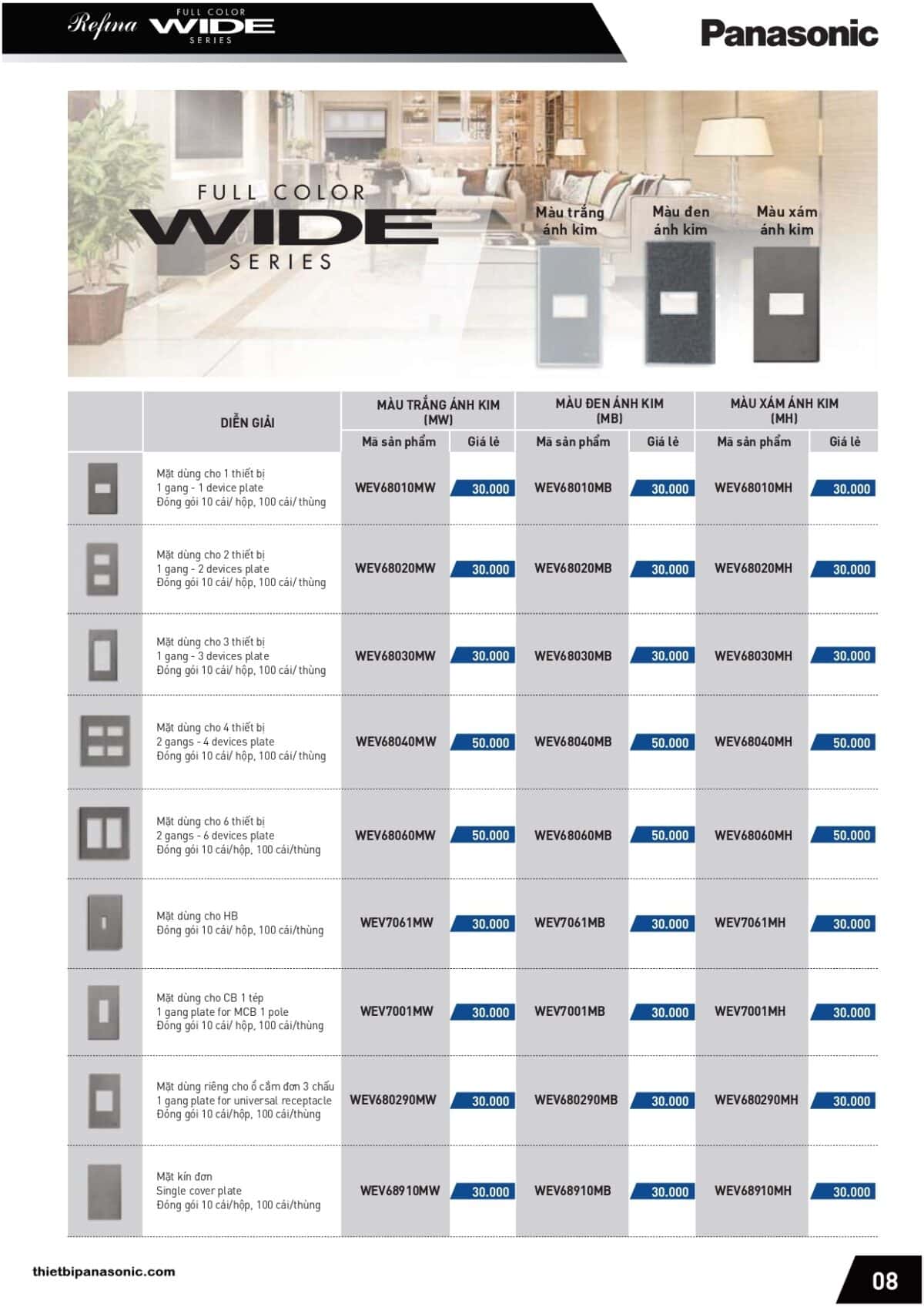Bảng giá Mặt công tắc Panasonic Refina
