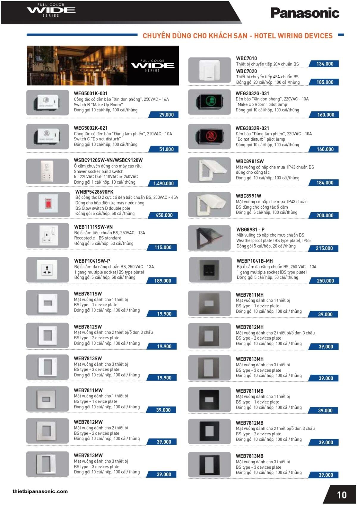 Bảng giá Mặt ổ cắm Panasonic Refina