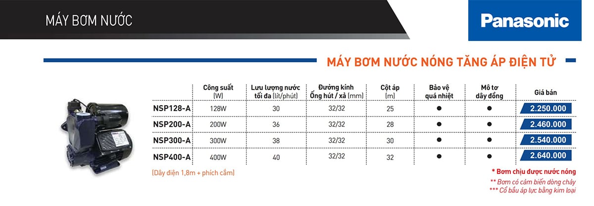 Bảng giá máy bơm tăng áp nước nóng Panasonic