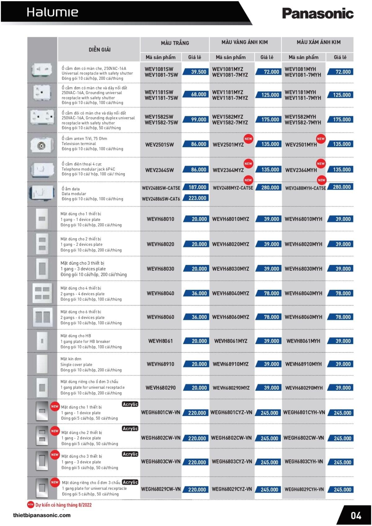 Bảng giá ổ cắm điện Panasonic Halumie
