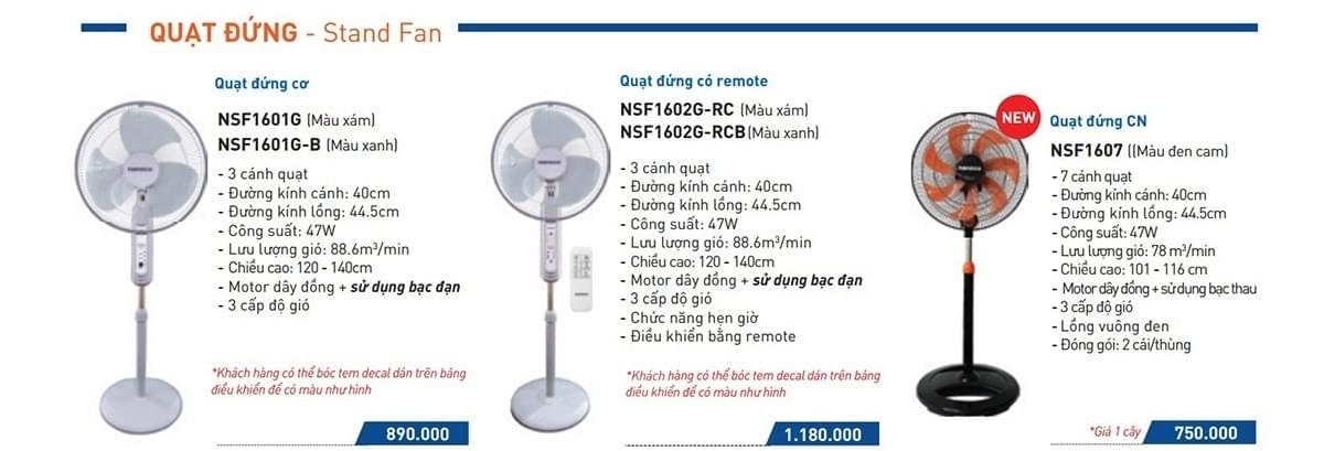 Bảng giá quạt đứng Nanoco