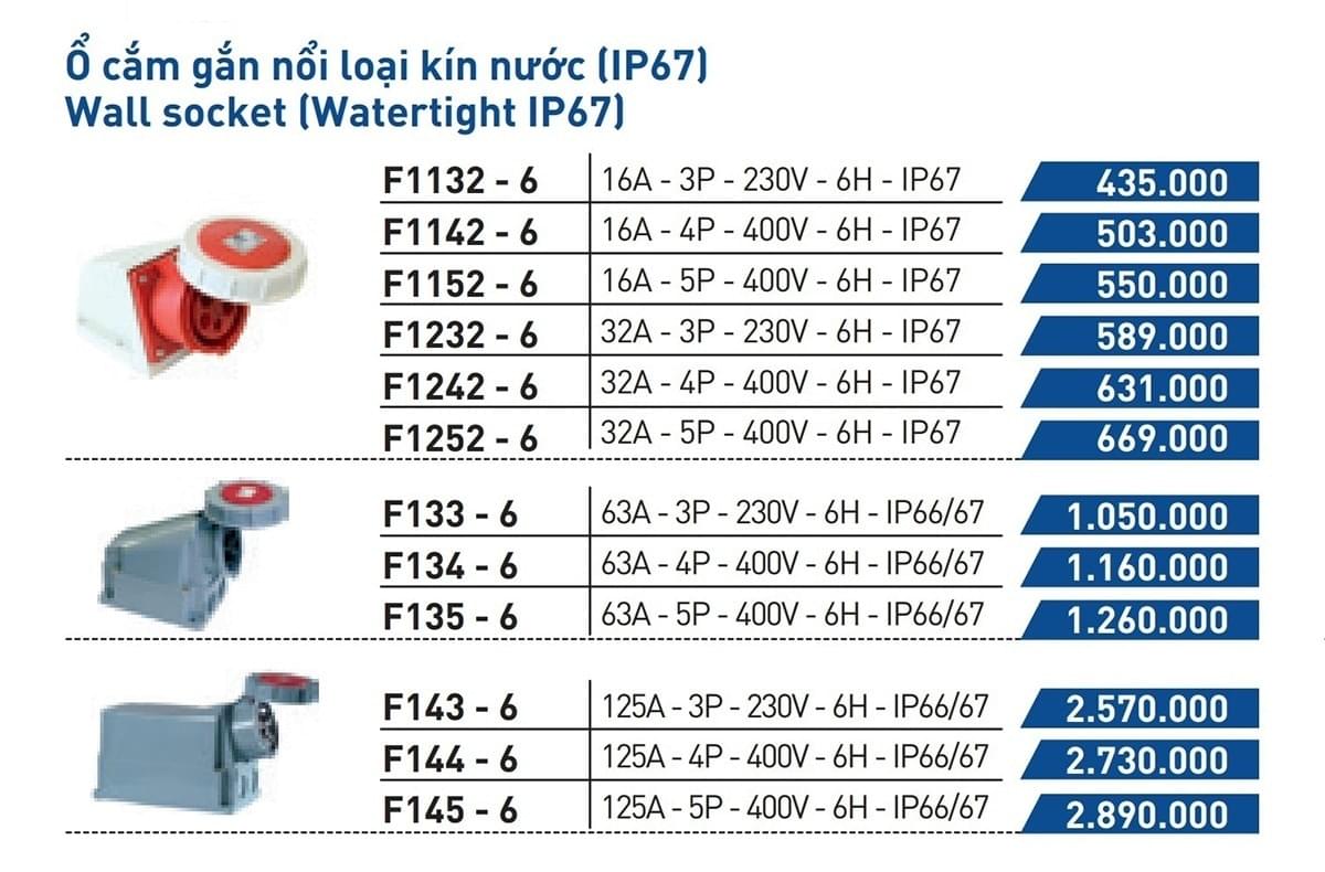 Bảng giá ổ cắm công nghiệp IP67 - Trang 3/4