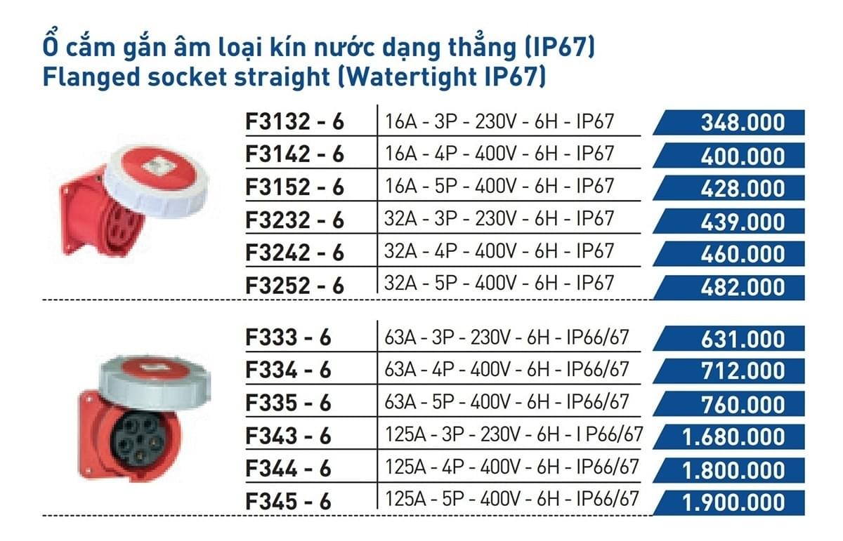 Bảng giá ổ cắm công nghiệp IP67 - Trang 4/4