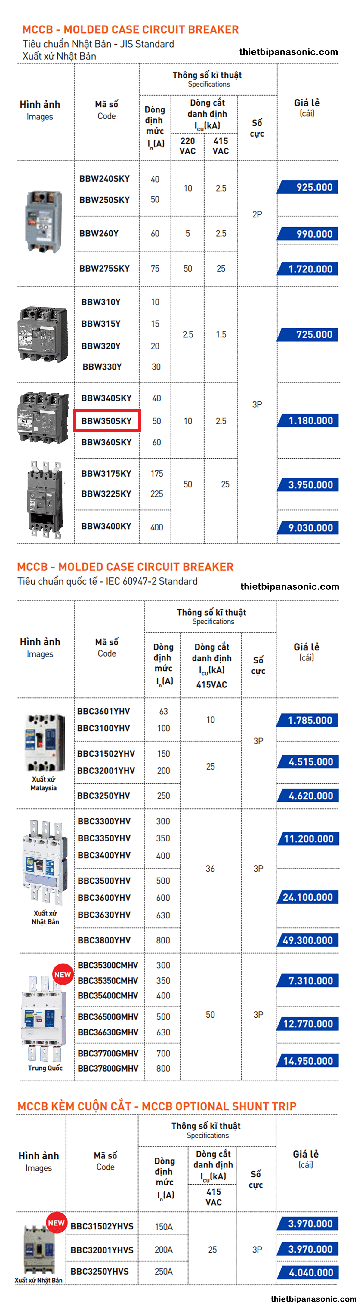 So sánh CB khối BBW350SKY với các loại MCCB Panasonic khác