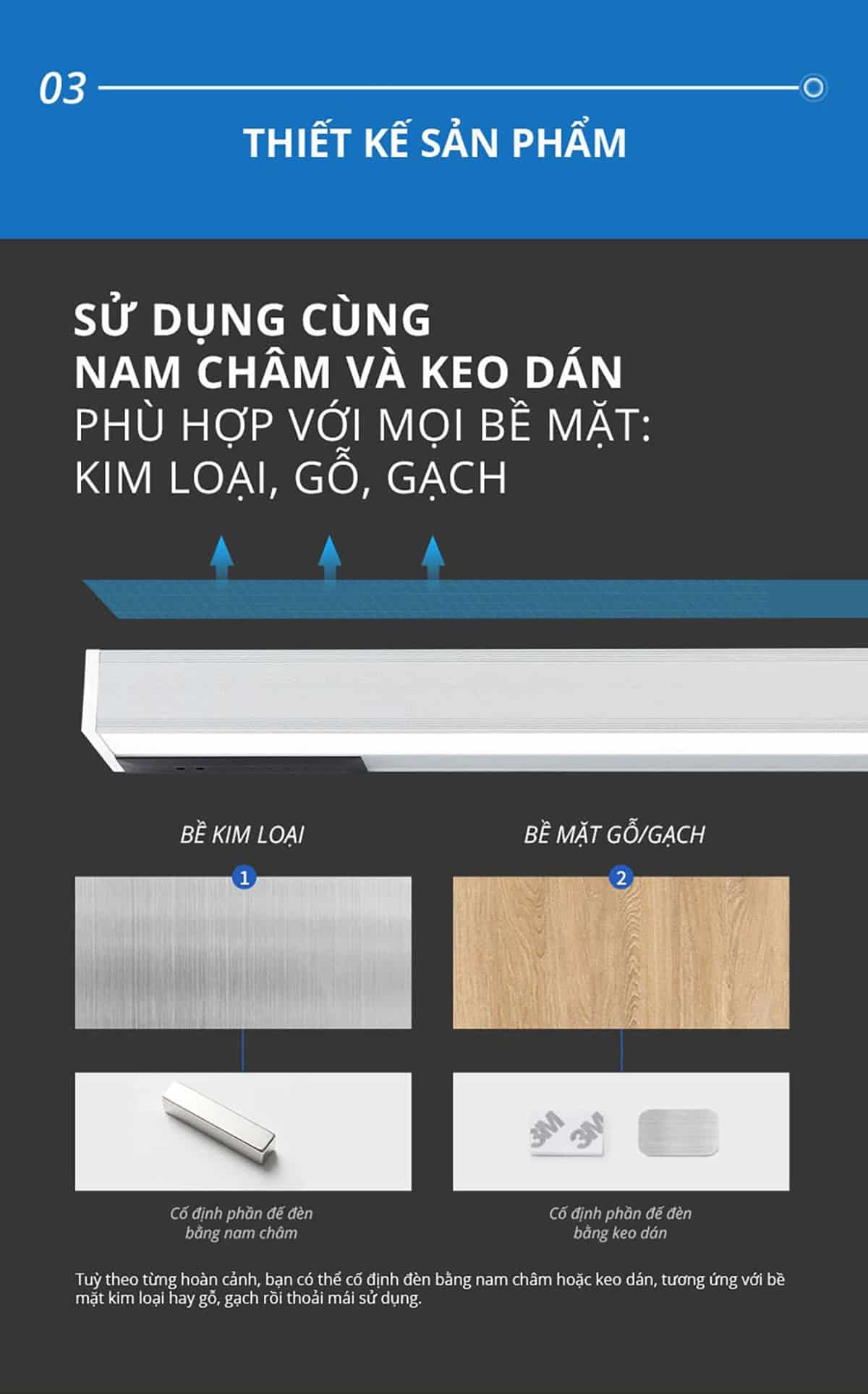 Đèn sạc Panasonic HHTQ045488 được sử dụng cùng nam châm và keo dán phù hợp với mọi bề mặt