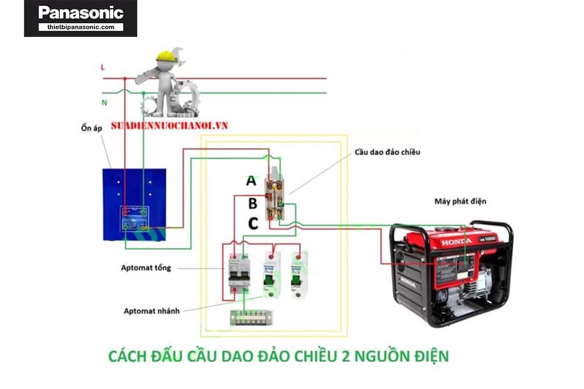 Sơ đồ đấu cầu dao đảo chiều 1 pha 2 nguồn điện