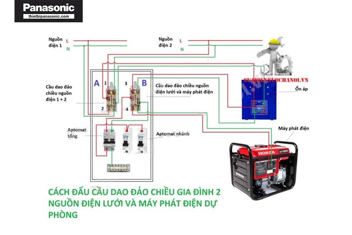 Sơ đồ đấu cầu dao đảo chiều 1 pha 3 nguồn điện