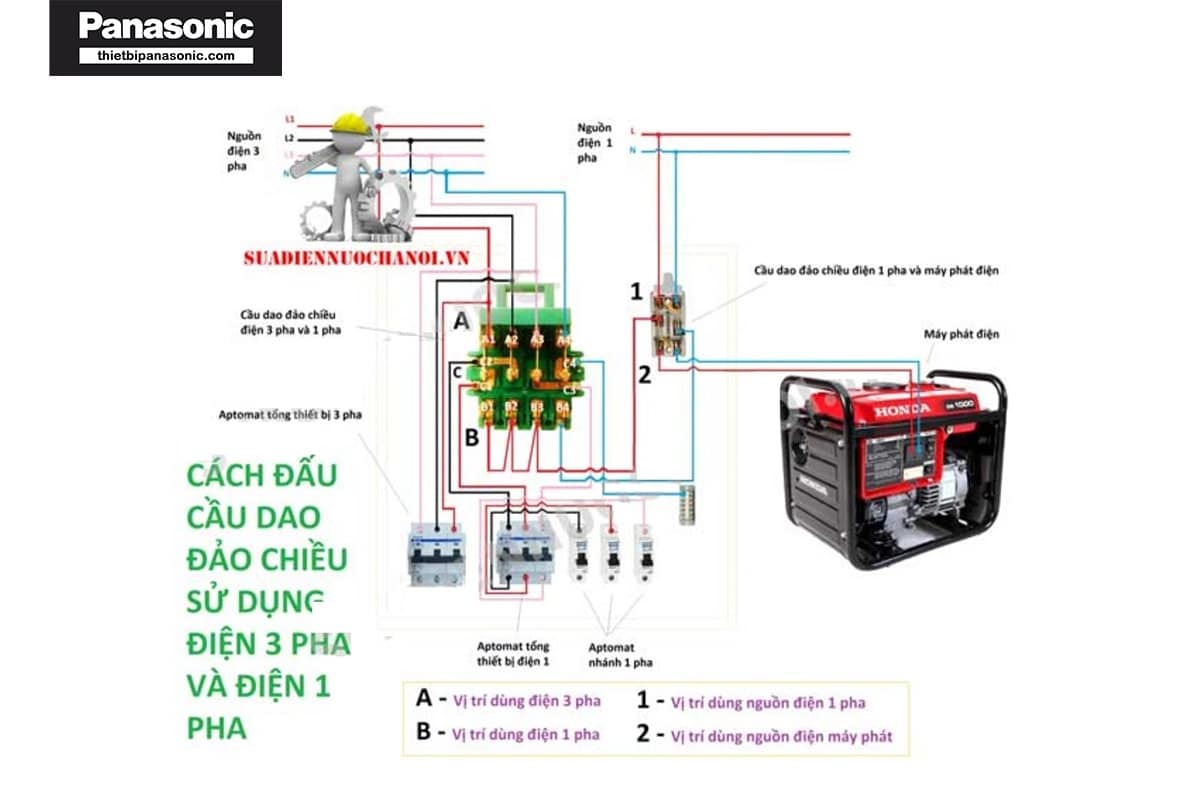 Sơ đồ đấu cầu dao đảo chiều 3 pha 3 nguồn điện