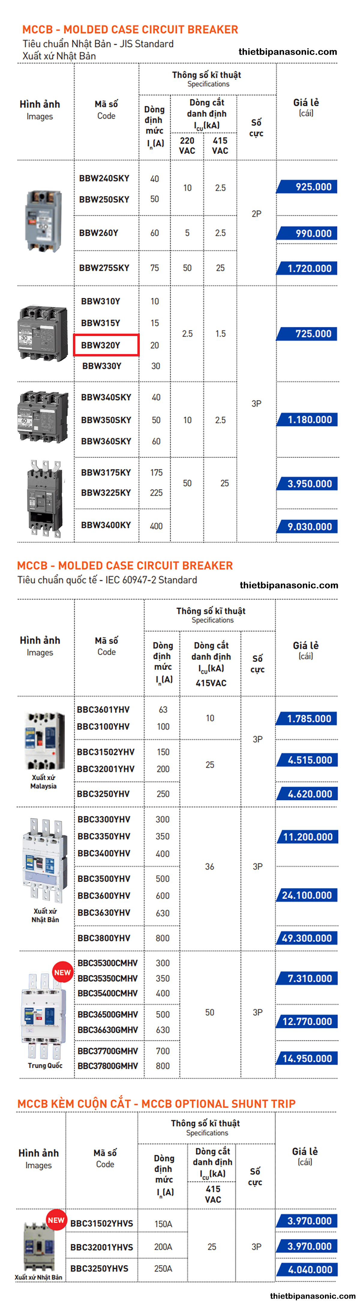 So sánh CB khối BBW320Y với các loại MCCB Panasonic khác