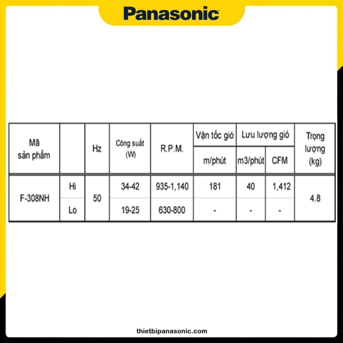 Thông số kỹ thuật của quạt đứng Panasonic F-308NHB