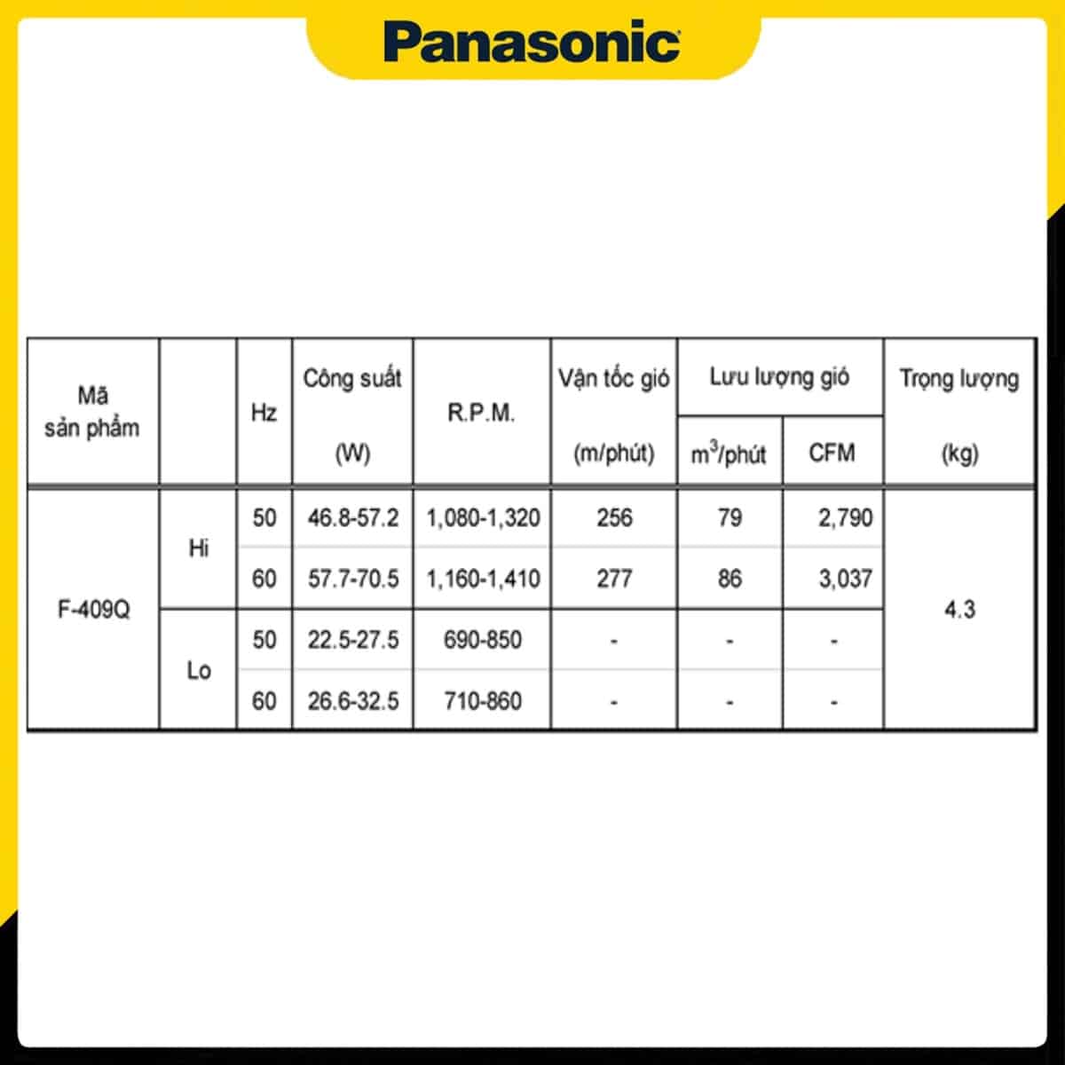 Thông số kỹ thuật của Quạt đảo trần Panasonic F-409QB