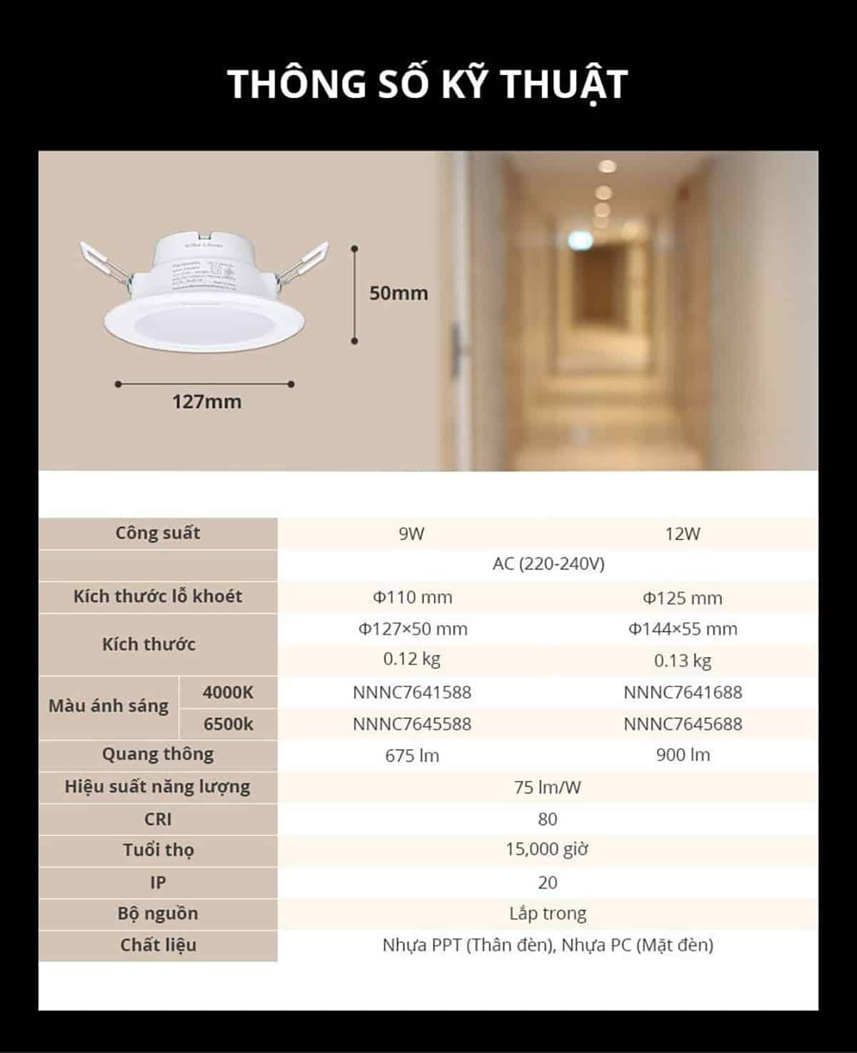 Thông số kỹ thuật của Đèn LED âm trần cảm biến Panasonic 12W