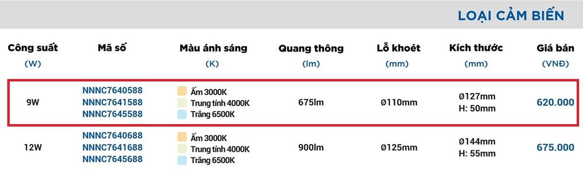 Đèn LED âm trần Panasonic cảm biến 9W