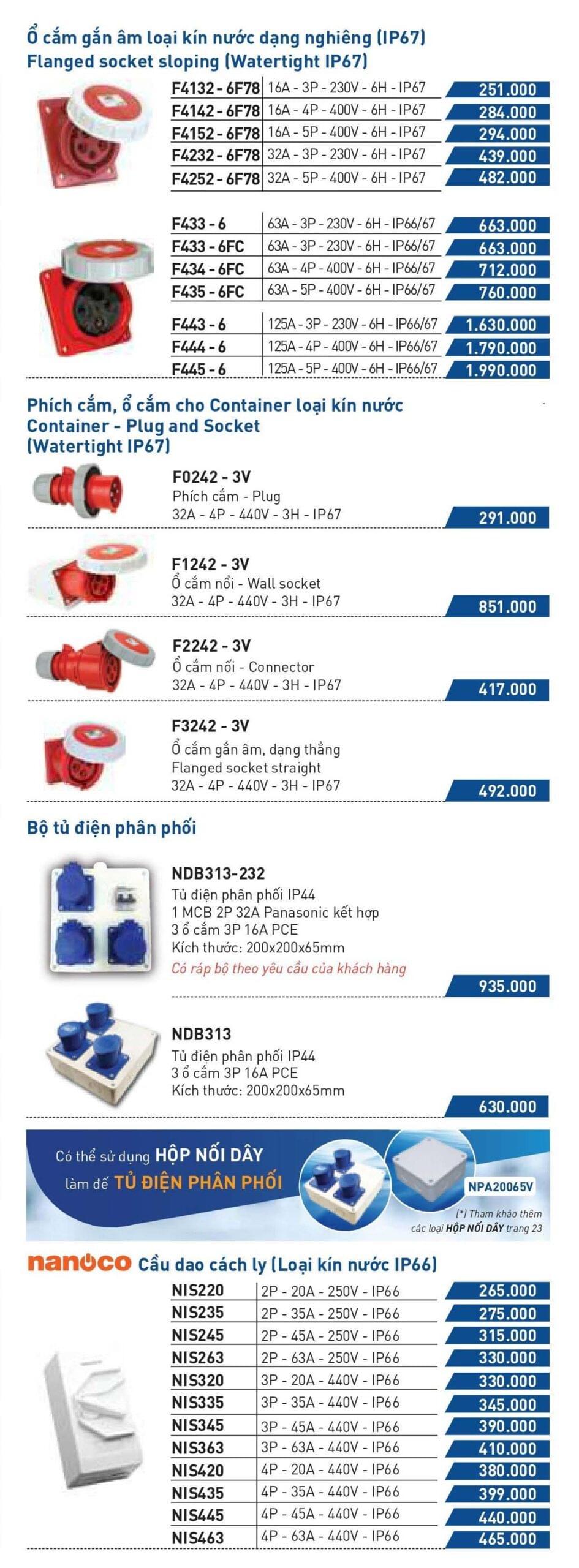 Bảng giá phích cắm 3 pha - Trang 4