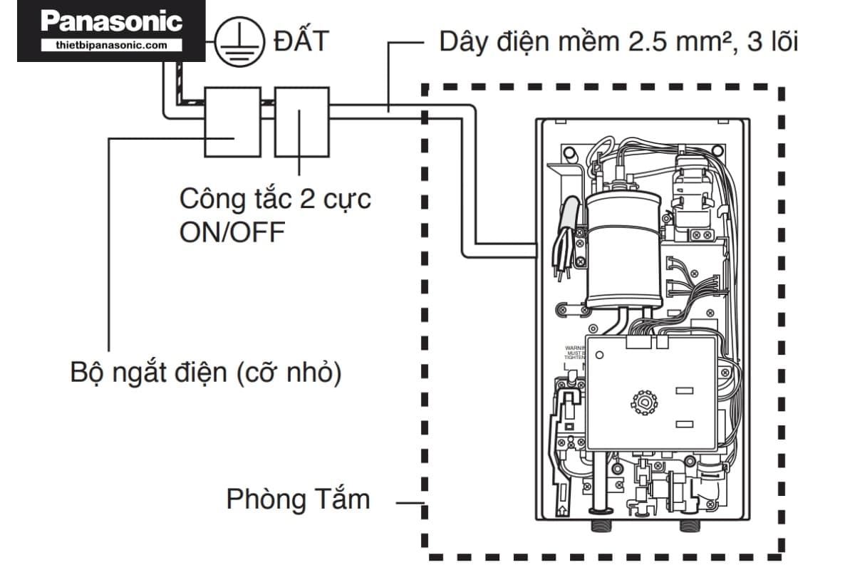 Cách lắp máy nước nóng - phần đi dây điện