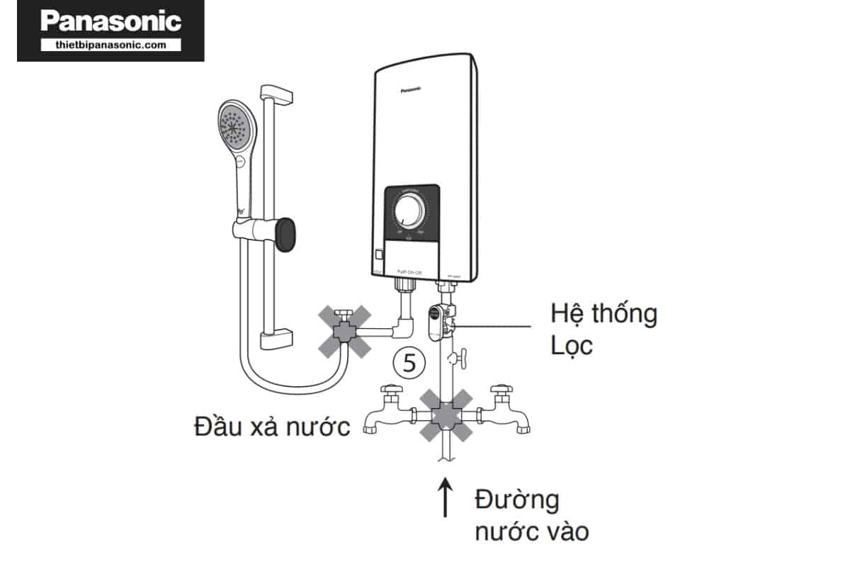 Không nên lắp chia đầu vòi đối với máy trực tiếp