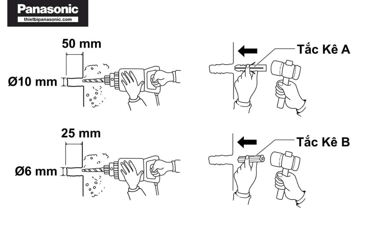 Vị trí khoan lỗ tắc kê