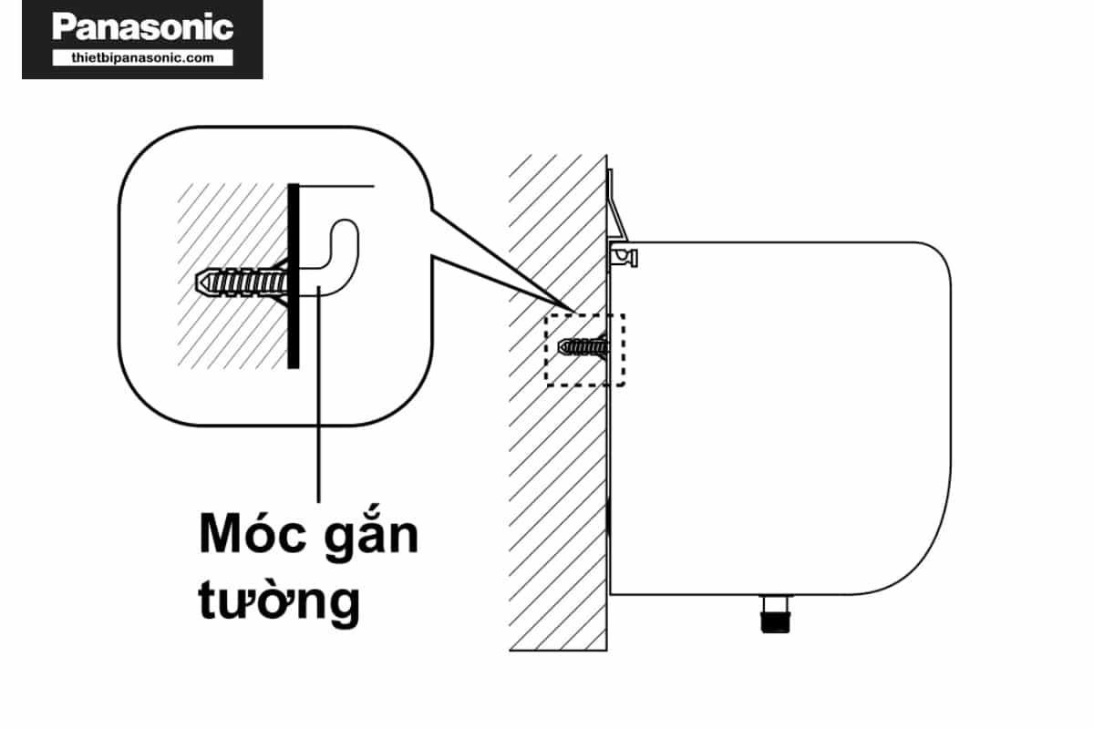 Móc gắn tường