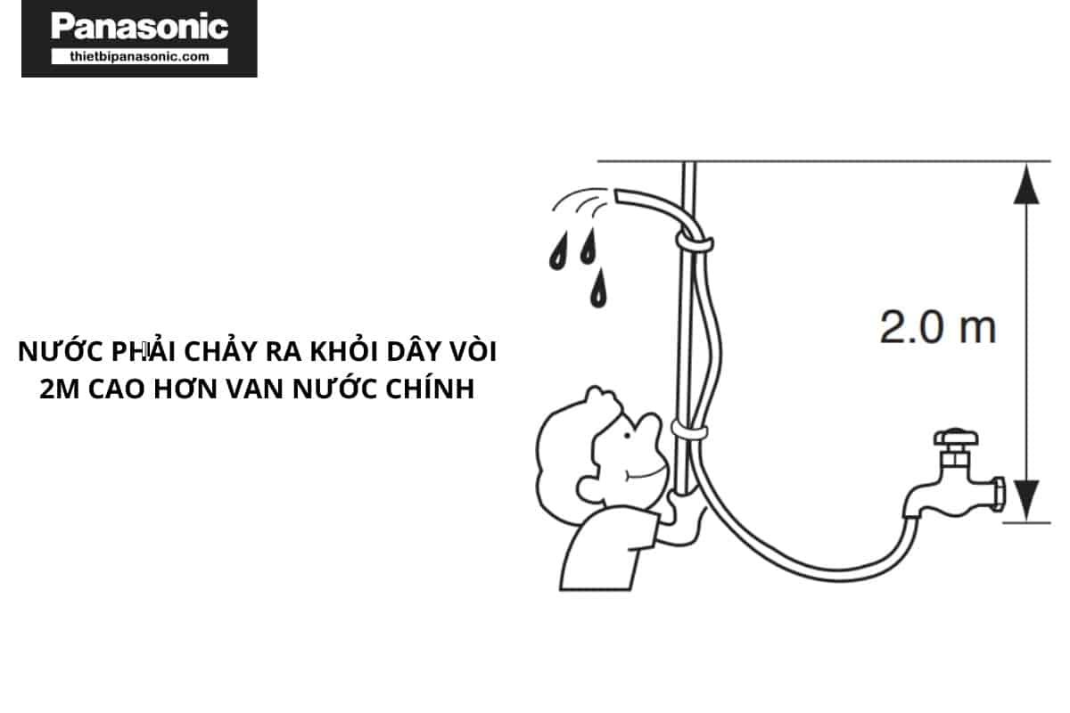 Cách kiểm tra áp lực nước máy nước nóng