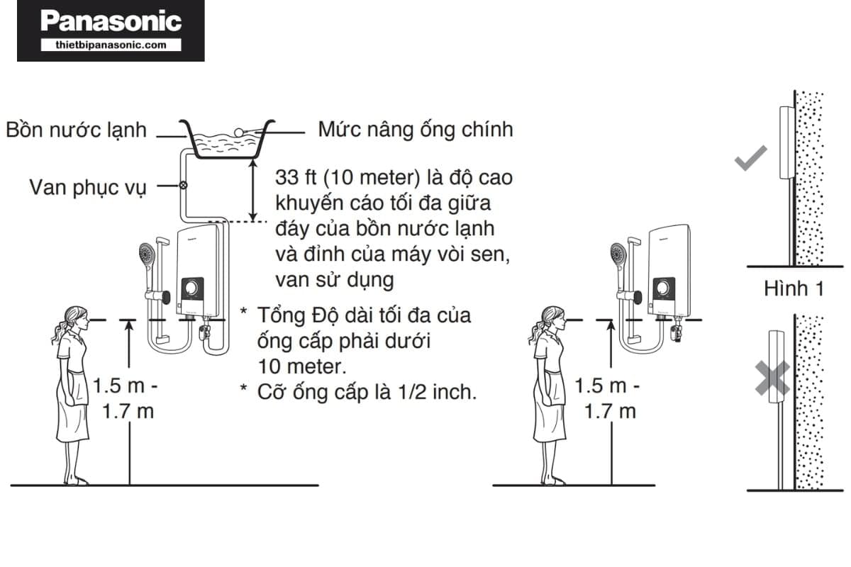 Cách lắp máy nước nóng đúng vị trí