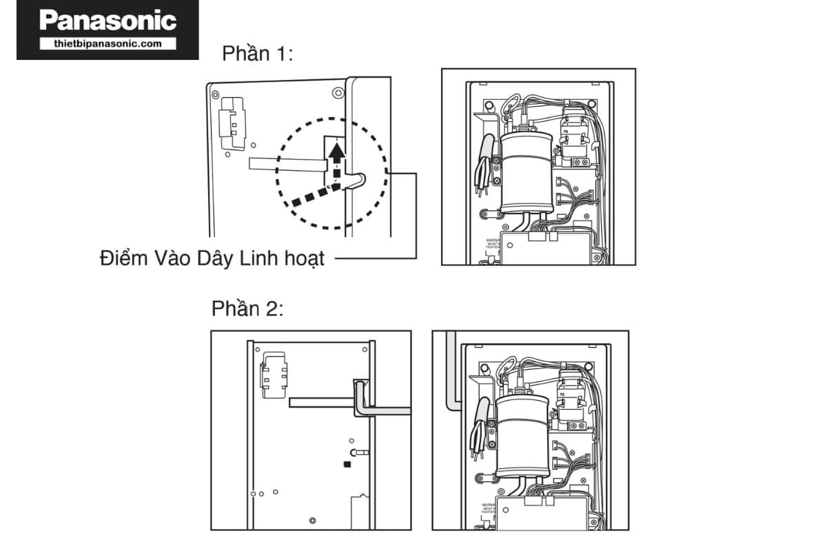 Cách đưa dây mềm vào máy