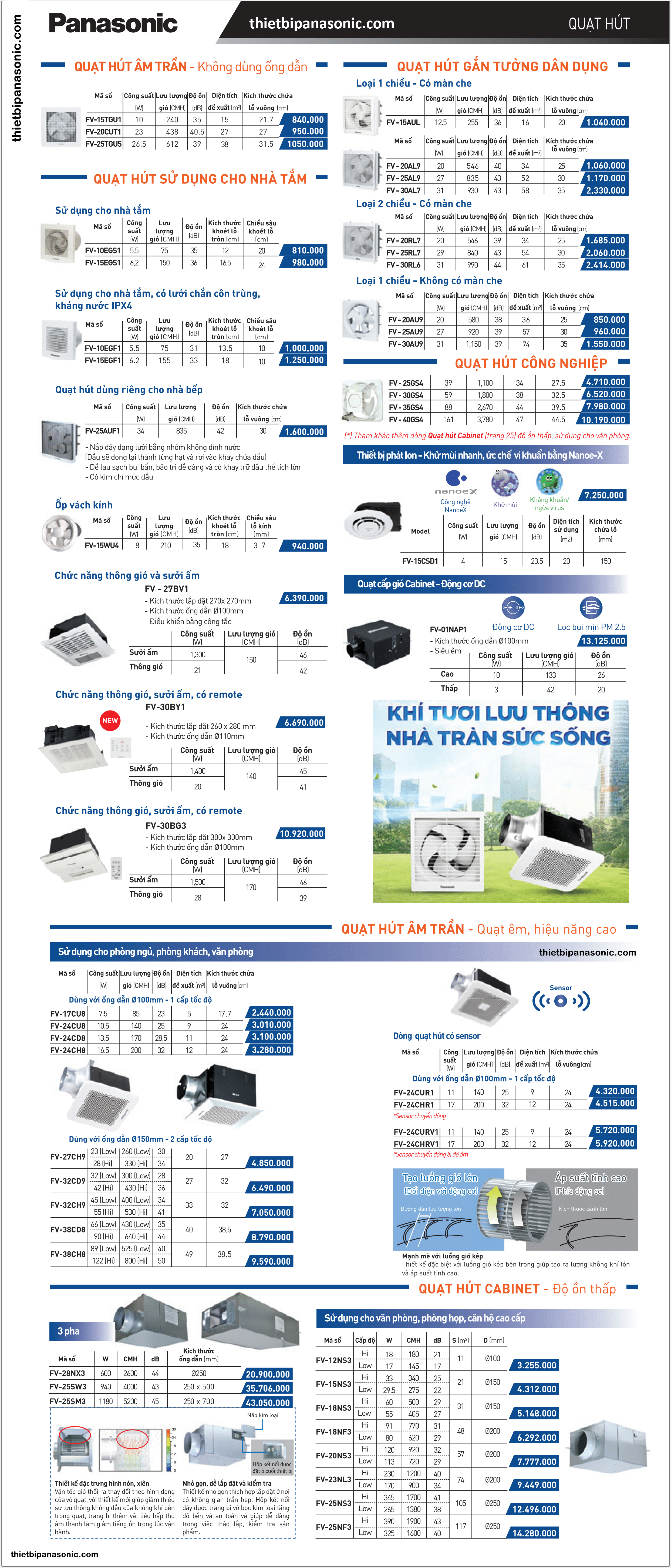 Bảng giá quạt hút mùi WC Panasonic