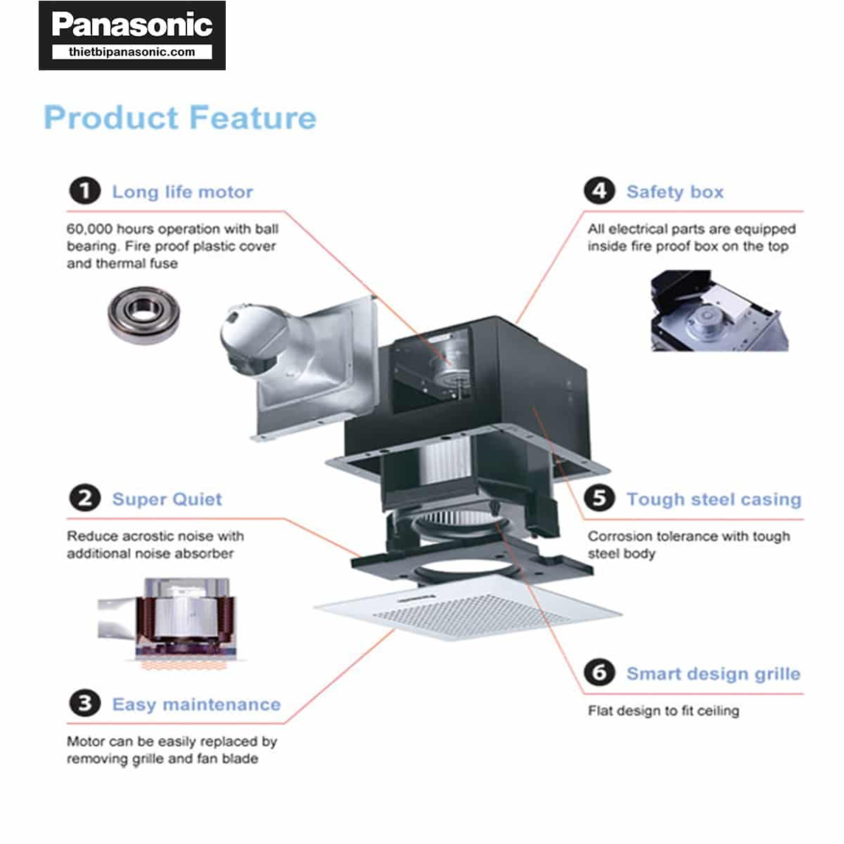 Cấu tạo của Quạt hút âm trần Panasonic FV-17CU9 7.5W