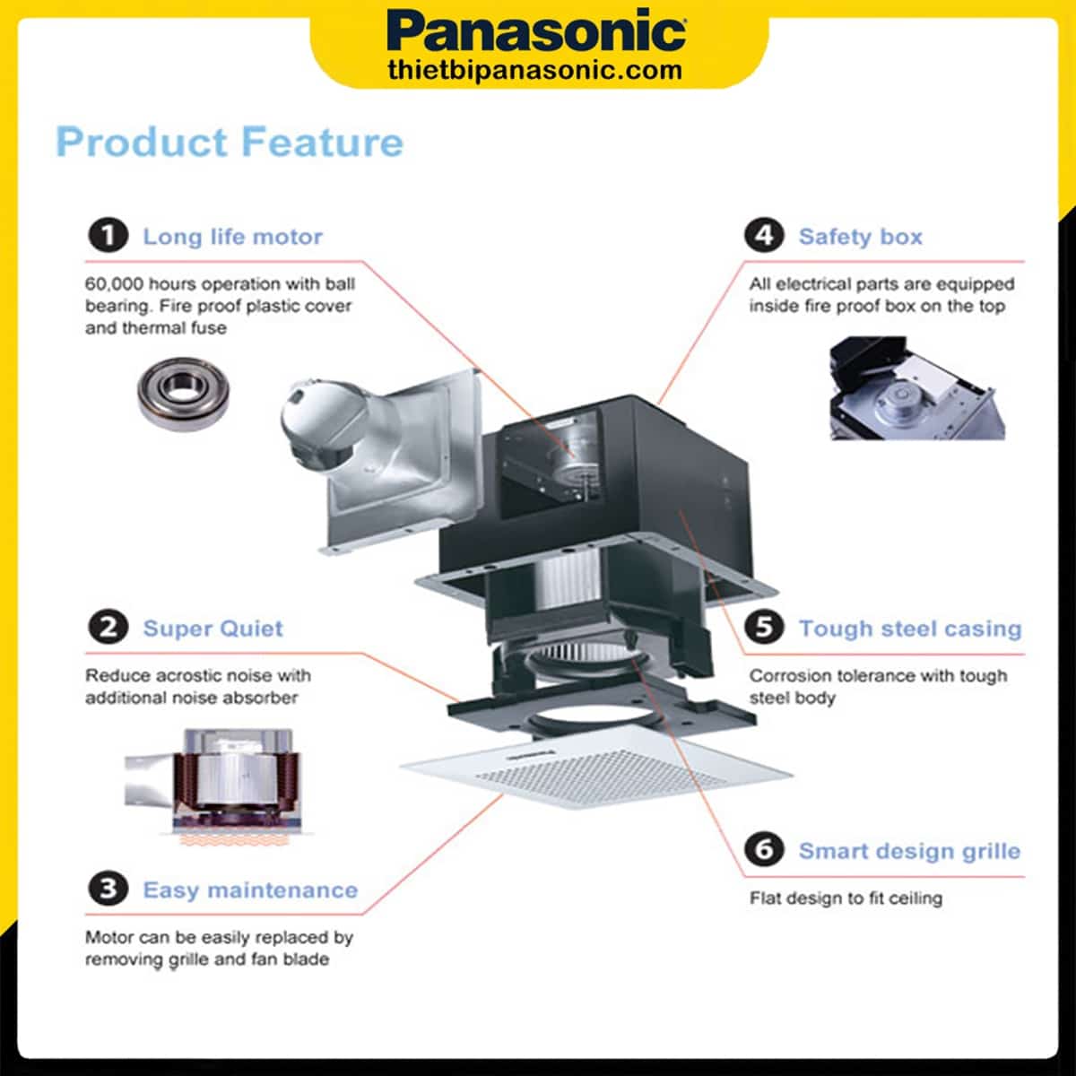 Cấu tạo của Quạt thông gió âm trần Panasonic FV-38CH8