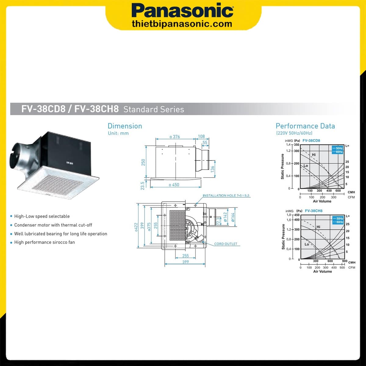 Bản vẽ kỹ thuật chi tiết của Quạt âm trần ống nối gió Panasonic FV-38CH8
