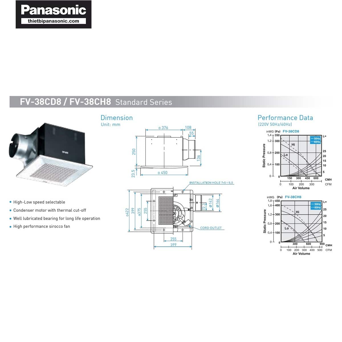 Bản vẽ kỹ thuật chi tiết của Quạt âm trần ống nối gió Panasonic FV-38CH8