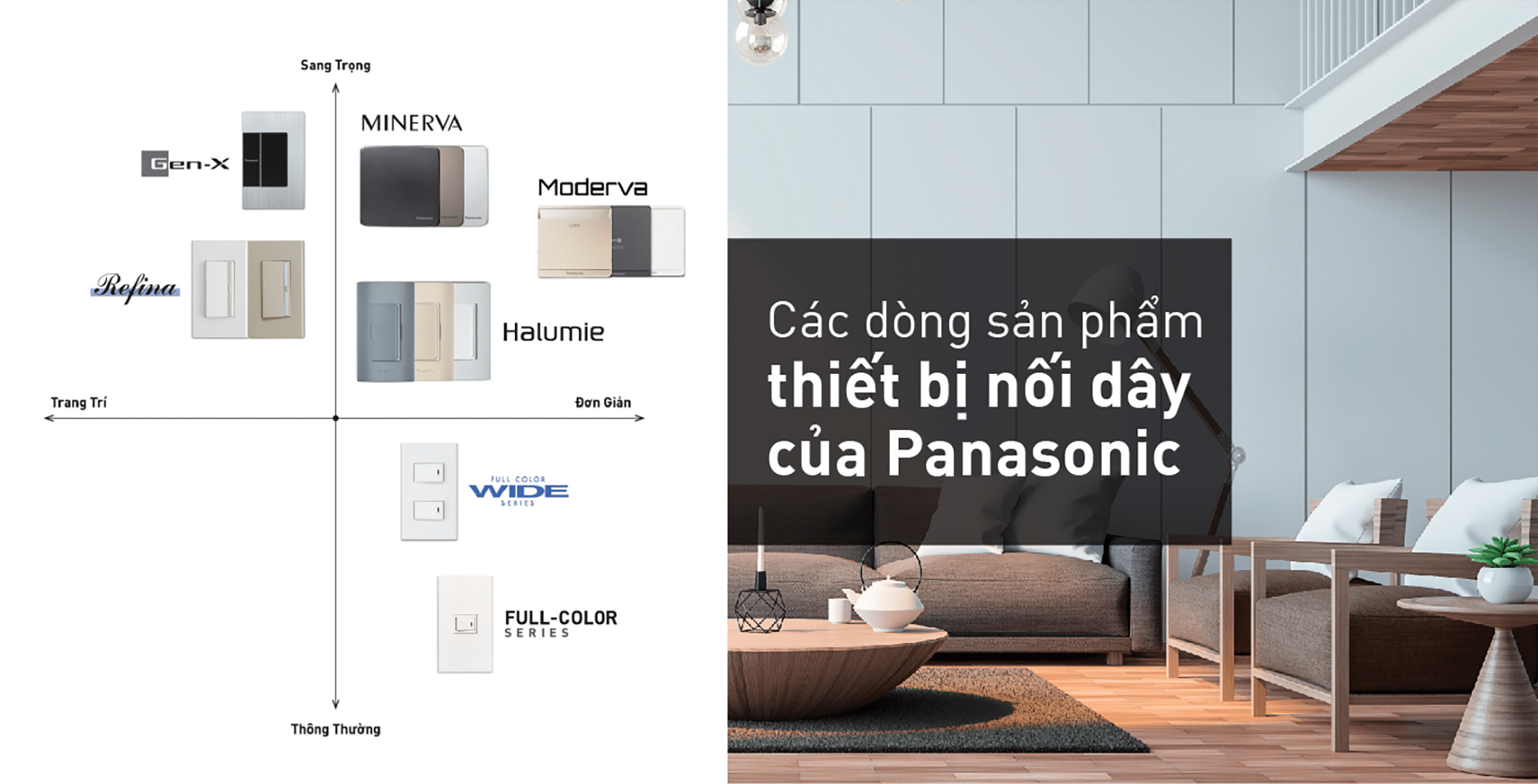 Banner công tắc ổ cắm Panasonic