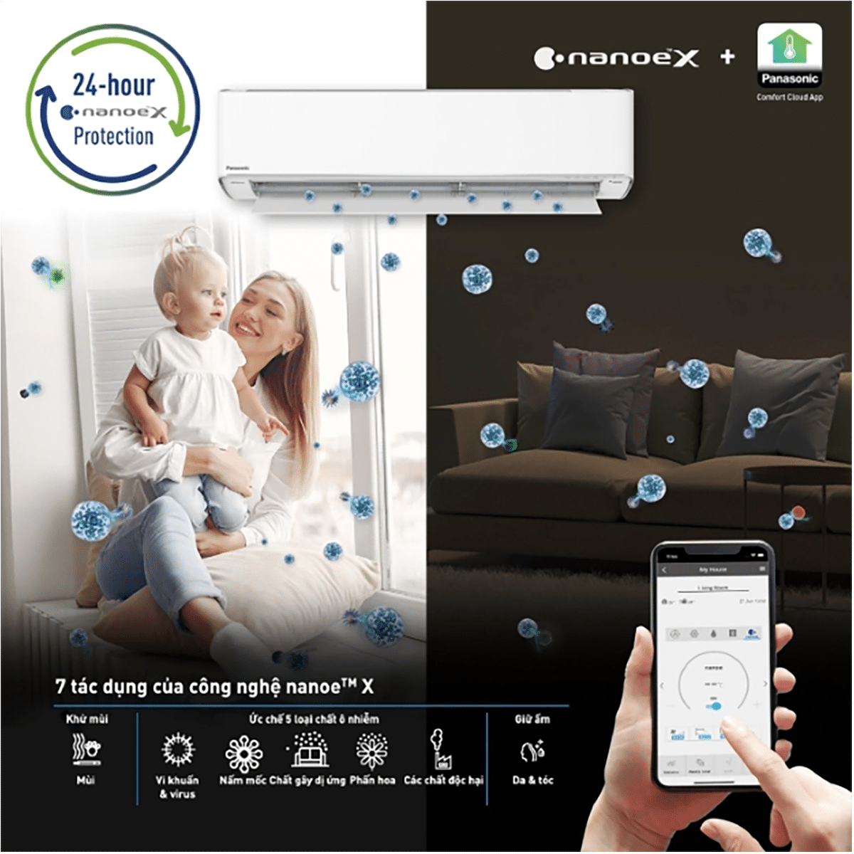 nanoe™ X sử dụng gốc hydroxyl để làm sạch không khí, bảo vệ sức khỏe người dùng 24/7.