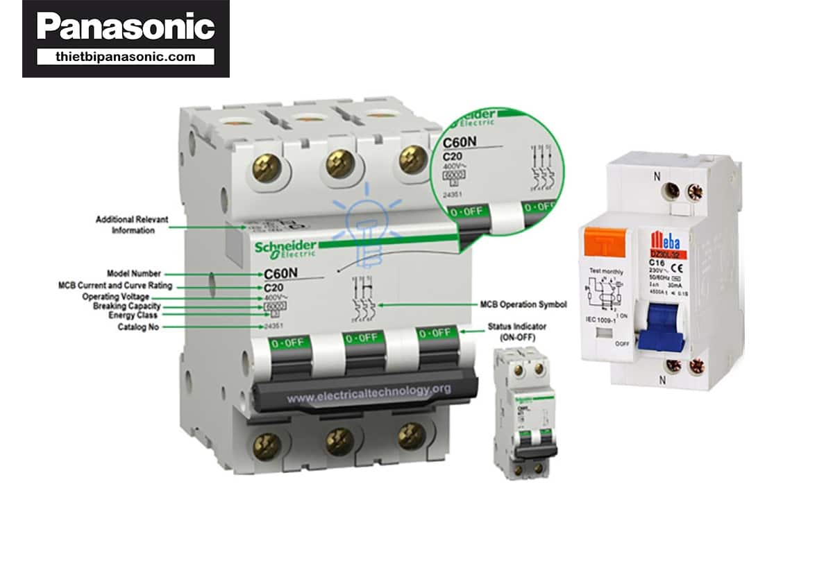 Ký hiệu trên Aptomat