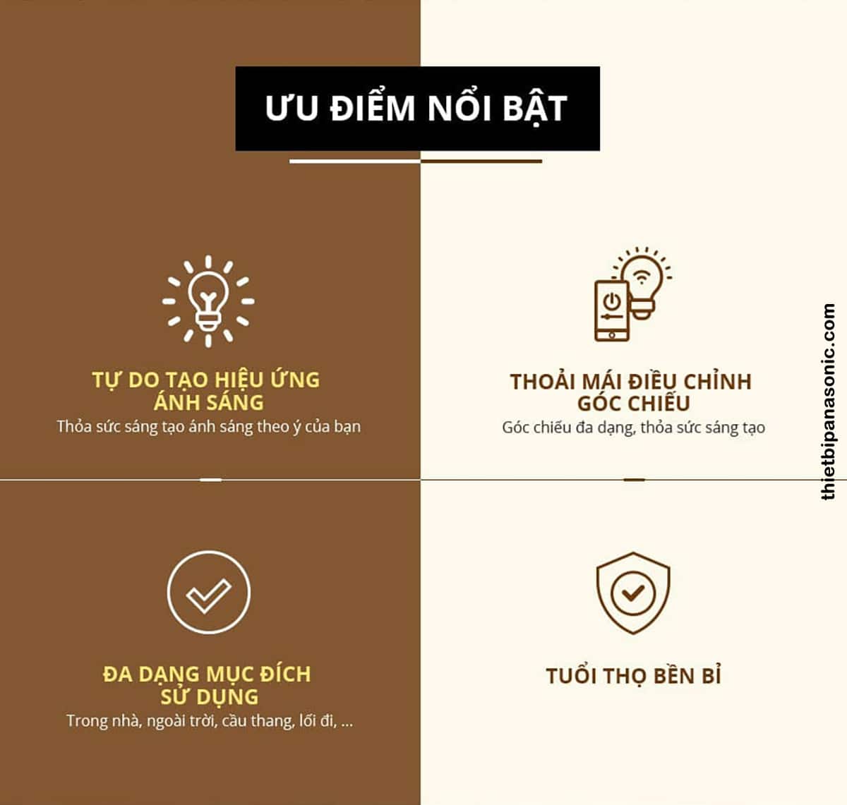 Đặc điểm nổi bật của Đèn hắt tường Panasonic HHBQ1005W88 Màu Trắng