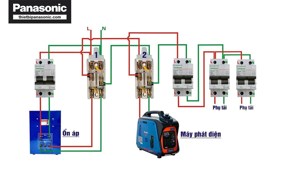 Sơ đồ và cách đấu cầu dao đảo chiều 1 pha, 3 pha đơn giản