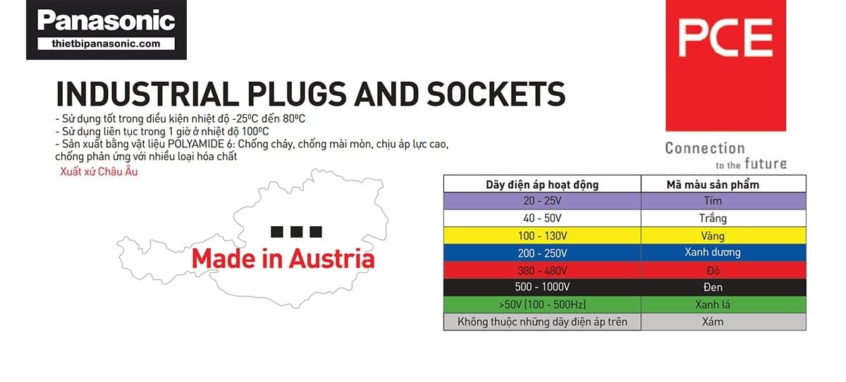 Phân loại phích cắm công nghiệp theo màu sắc