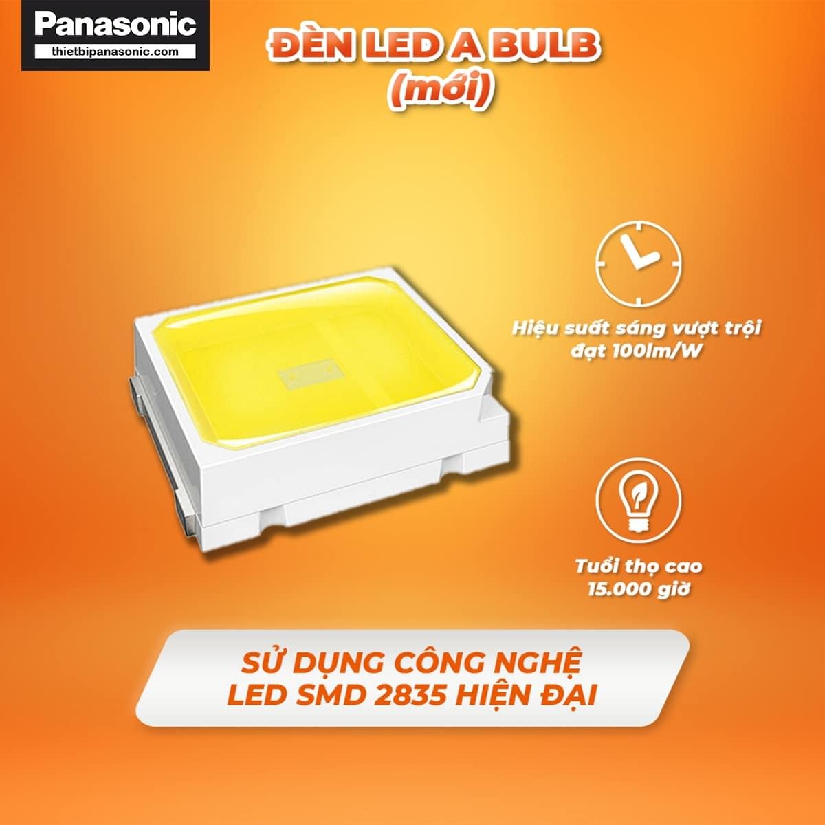 Bóng đèn LED tròn 3W Nanoco NLBA036, NLBA033 sử dụng công nghệ LED SMD 2835 hiện đại cho tuổi thọ lên tới 15.000 giờ và khả năng tiết kiệm năng lượng tối đa