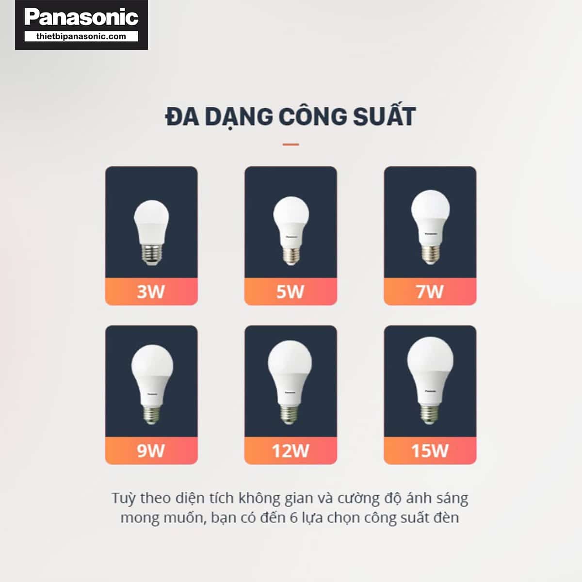 Đèn LED Bulb Nanoco 3W NLBA036, NLBA033 còn có nhiều loại với công suất đa dạng phù hợp với mọi nhu cầu