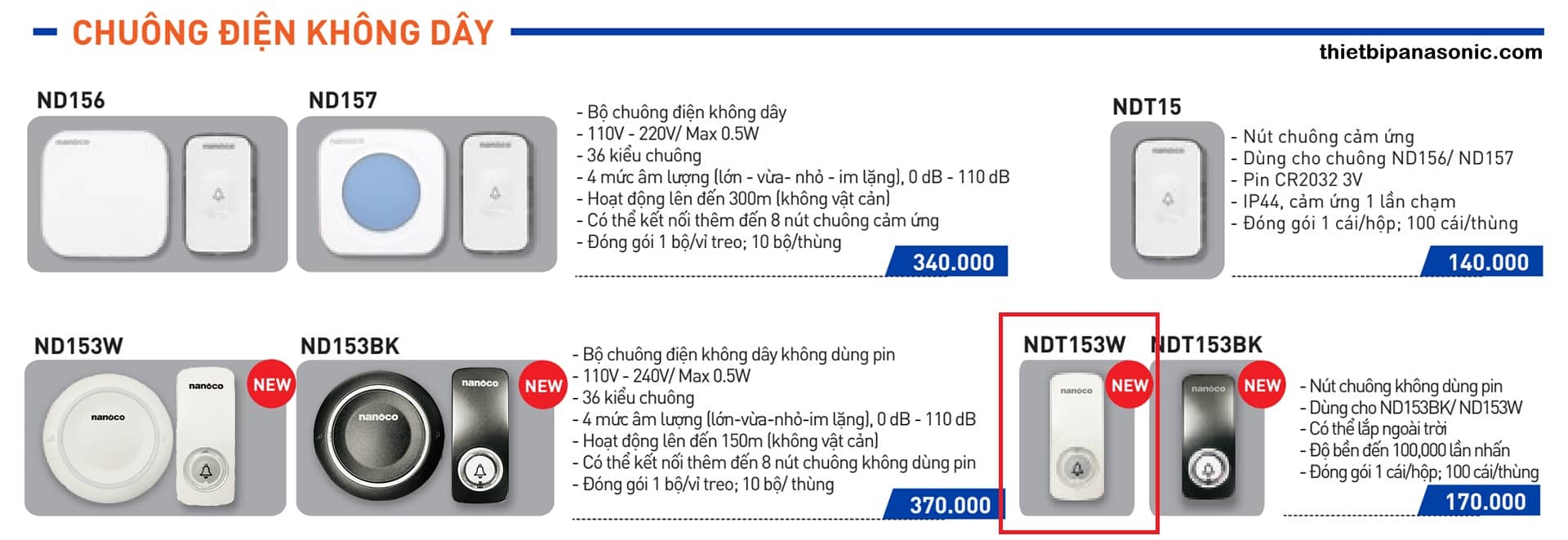 So sánh nút nhấn chuông Nanoco NDT153W với các loại khác