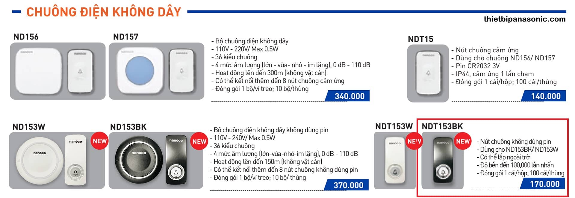 So sánh nút nhấn chuông Nanoco NDT153BK với các loại khác