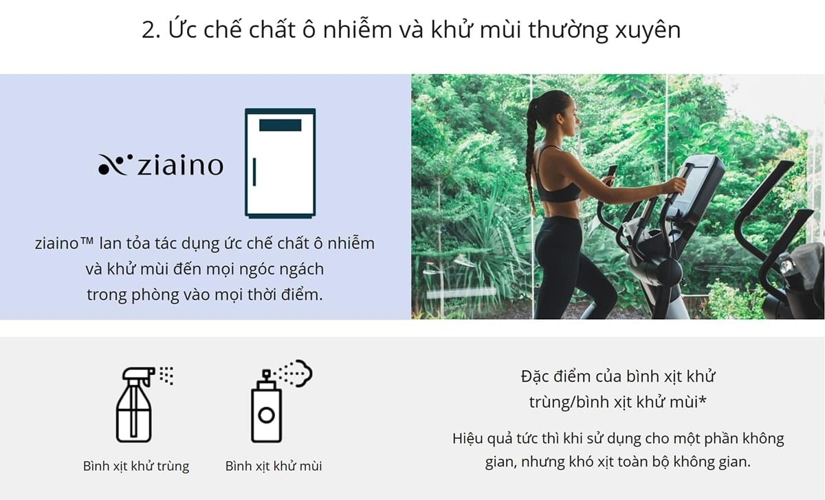 Ức chế chất ô nhiễm và khử mùi thường xuyên