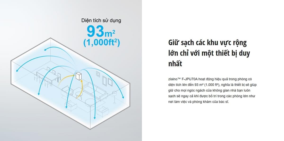 Giữ sạch các khu vực rộng lớn chỉ với một thiết bị duy nhất