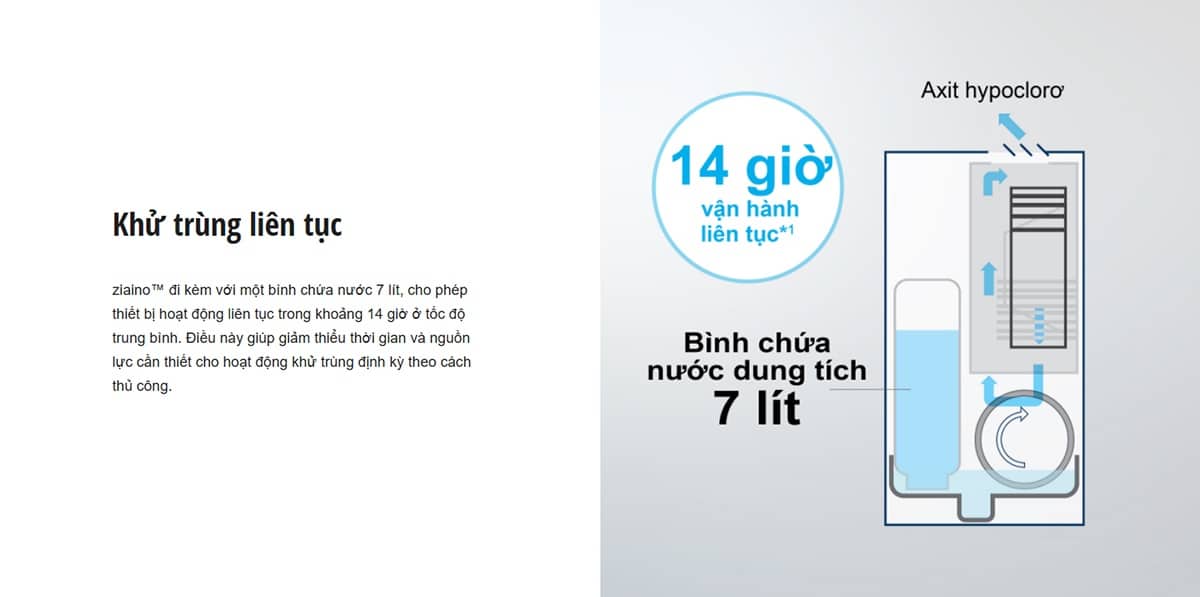 Khử trùng liên tục