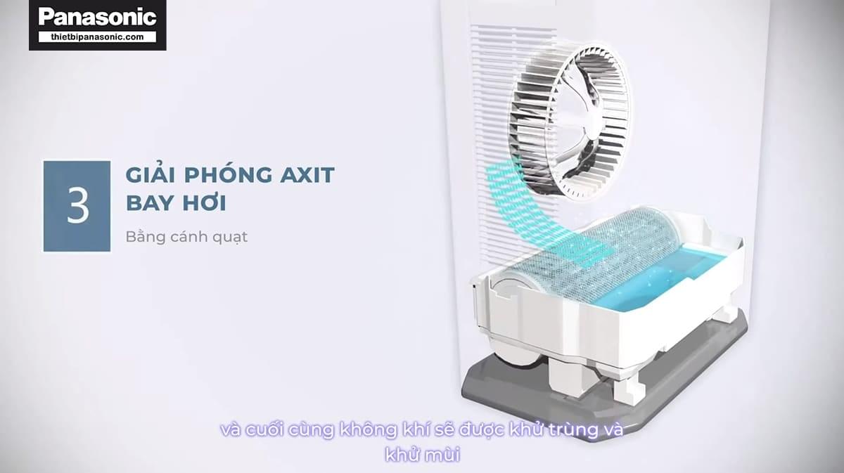 Công đoạn 3: Giải phóng Axít bay hơi bằng cánh quạt