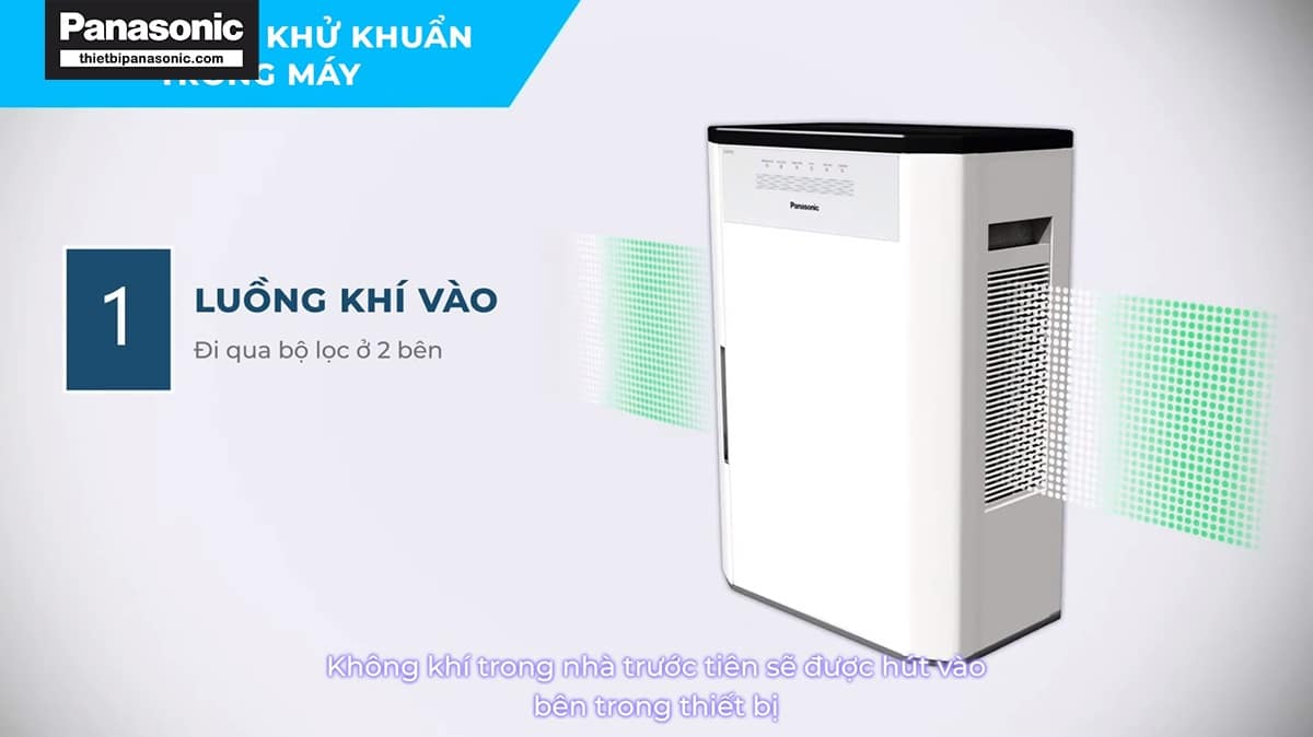 Công đoạn 1: Luồng khí vào đi qua bộ lọc 2 bên